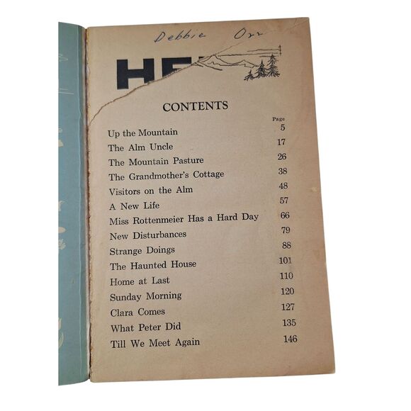 HEIDI TO READ ALOUD - Vintage Wonder Books 1950s Paperback Children's Book - Picture 2 of 4